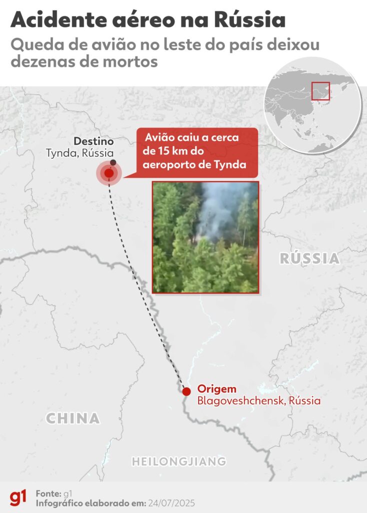 Um dia após acidente aéreo fatal, avião comercial perde pressão e tem que retornar à origem na Rússia